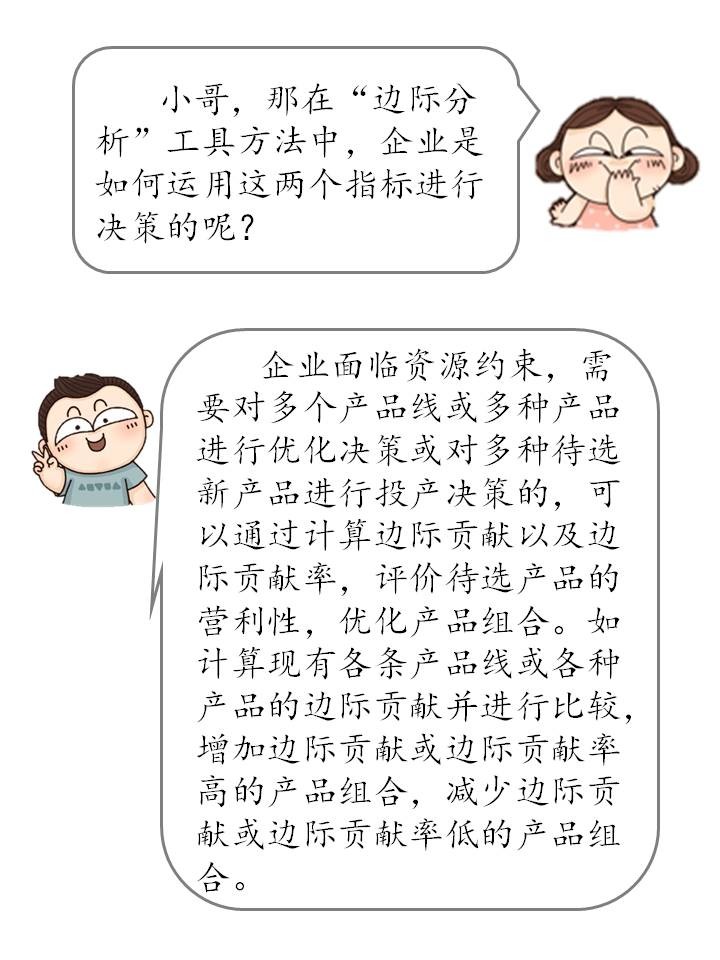 什么是邊際分析？企業(yè)如何運(yùn)用邊際分析？（漫畫連載十五）