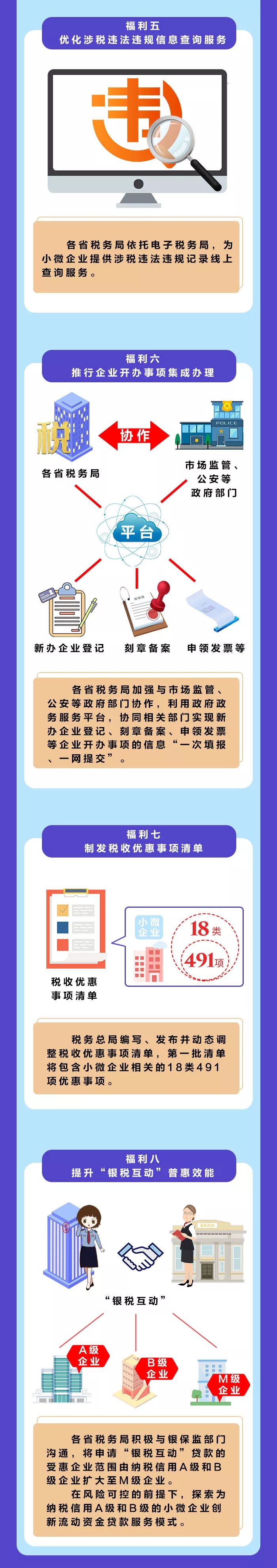 【稅局提示】小微企業(yè)的新福利你不能不知道！