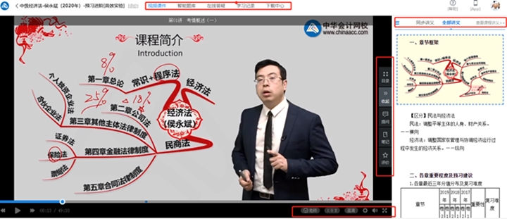 【備考攻略】2020經(jīng)濟(jì)法 預(yù)習(xí)階段應(yīng)該怎么學(xué)？