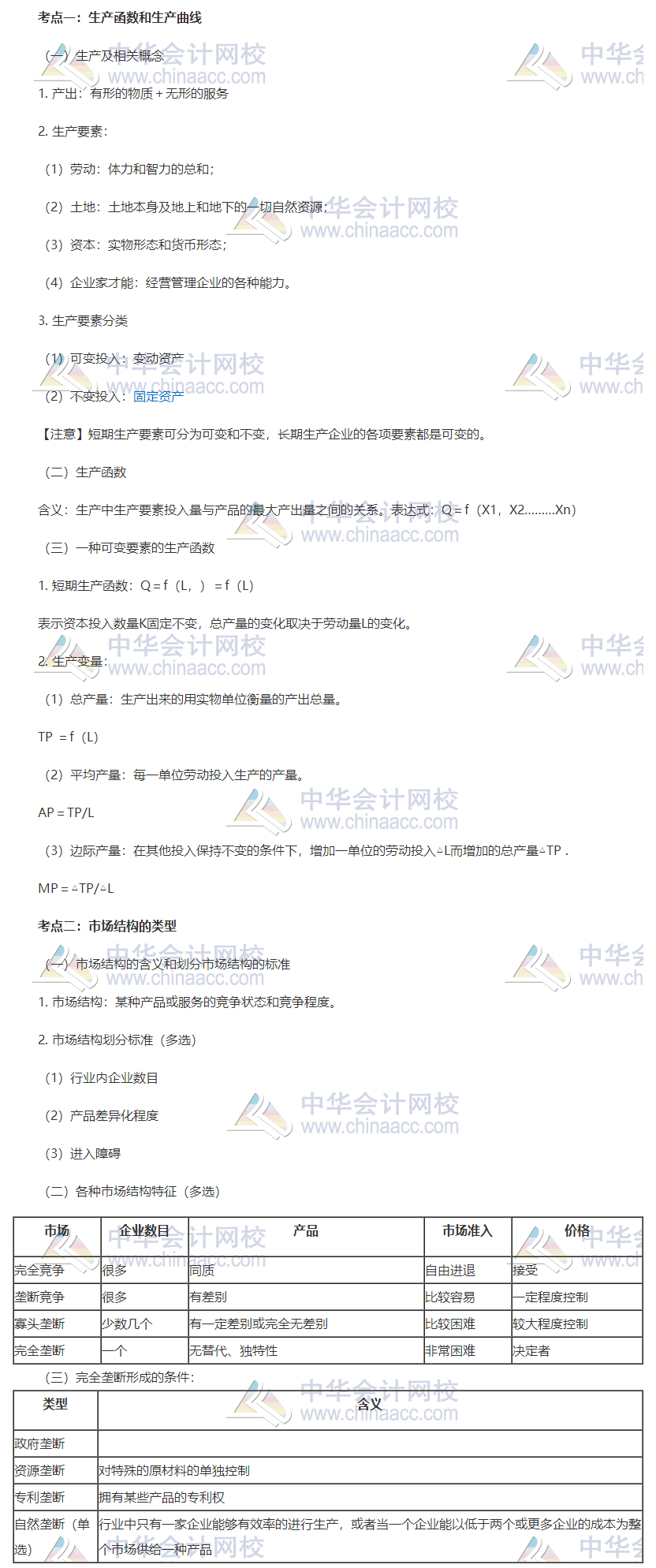 中級基礎(chǔ)高頻考點(diǎn)3-4