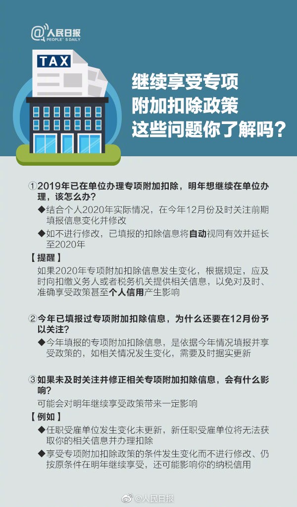 【稅局提醒】2020年個稅專項扣除開始確認(rèn)，速看攻略！