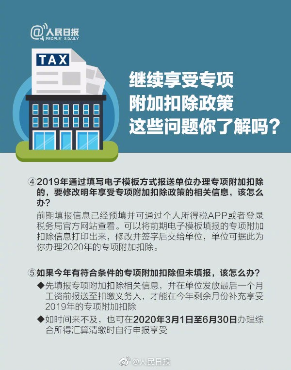 【稅局提醒】2020年個稅專項扣除開始確認(rèn)，速看攻略！