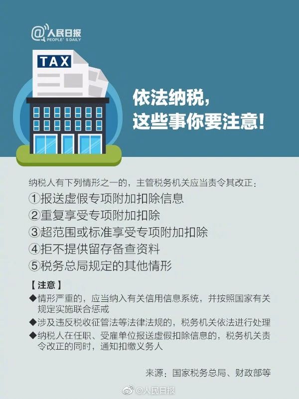 【稅局提醒】2020年個稅專項扣除開始確認(rèn)，速看攻略！