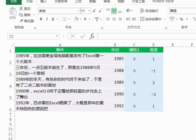 正保會計(jì)網(wǎng)校