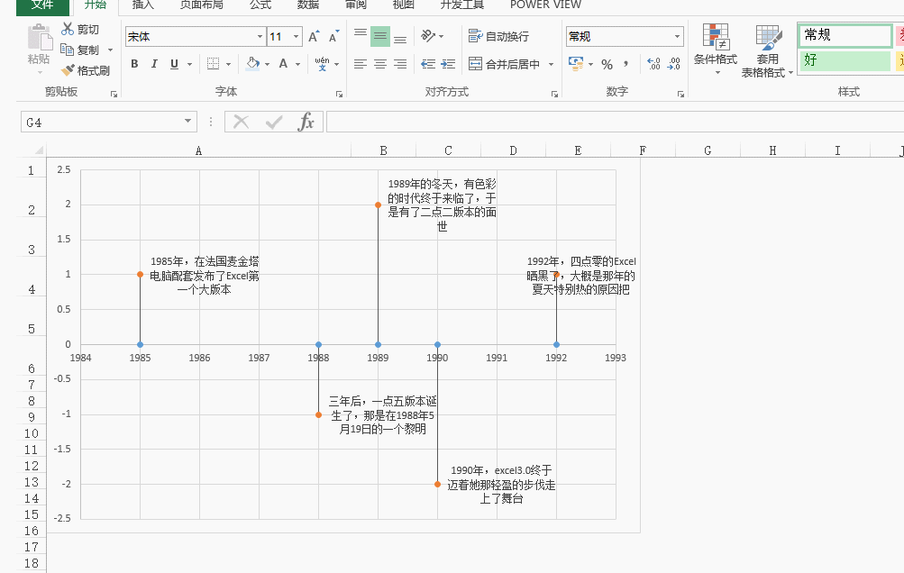 正保會計(jì)網(wǎng)校