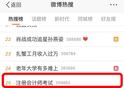 想考注會先考中級會計職稱的5大理由！