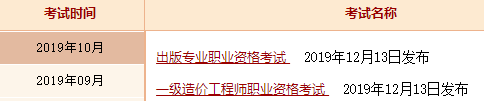 中國(guó)人事考試網(wǎng)成績(jī)查詢(xún)