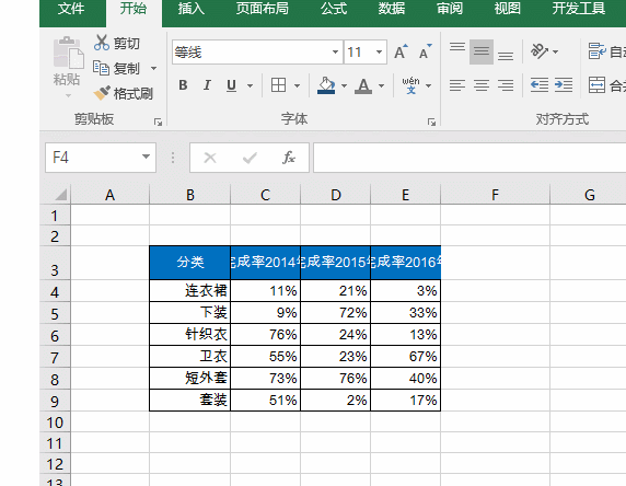 你會做excel表頭嗎？Excel表頭的7種做法送給你！