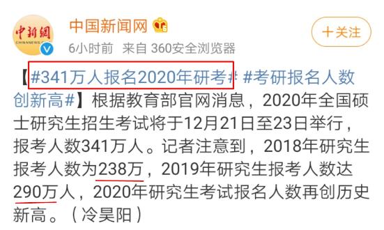2020年考研人數(shù)創(chuàng)新高！那就不考CPA了？