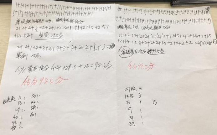 感謝正保會計網(wǎng)校助我連續(xù)兩年120分通過初、中級經(jīng)濟(jì)師！
