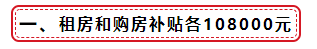 震驚！海南注冊(cè)會(huì)計(jì)師租房108000+購房108000大補(bǔ)貼！