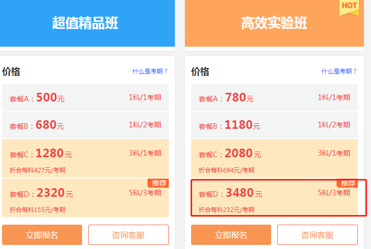 五科聯(lián)報(bào)怎么開(kāi)課