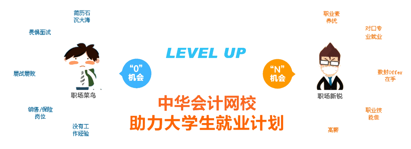 2020新氣象“薪”未來 網校全面助力大學生優(yōu)質就業(yè)！