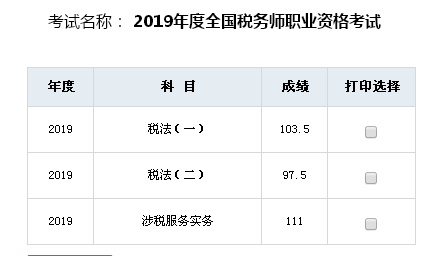 稅務(wù)師高分頻傳！