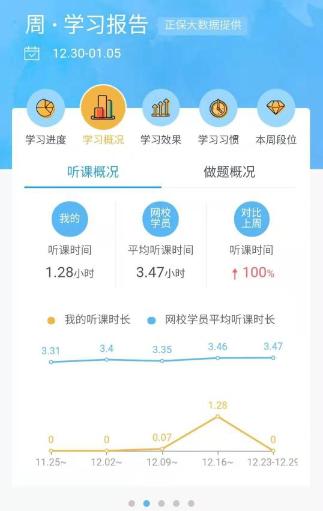 【AICPA學習賬單】支付寶同款！請查收??！