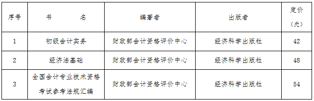 海南2020年會(huì)計(jì)初級(jí)考試時(shí)間是在幾月份？