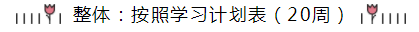 其他人已經(jīng)都學(xué)一半了 你還在糾結(jié)注會(huì)《審計(jì)》預(yù)不預(yù)習(xí)？