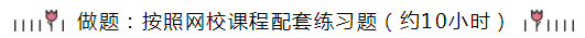 統(tǒng)一回復(fù)：注會《會計》預(yù)習(xí)階段要學(xué)多長時間？