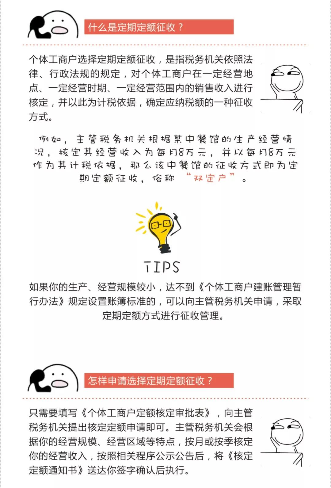 2020定期定額已經(jīng)開始，個體工商戶的申報征收問題解答！