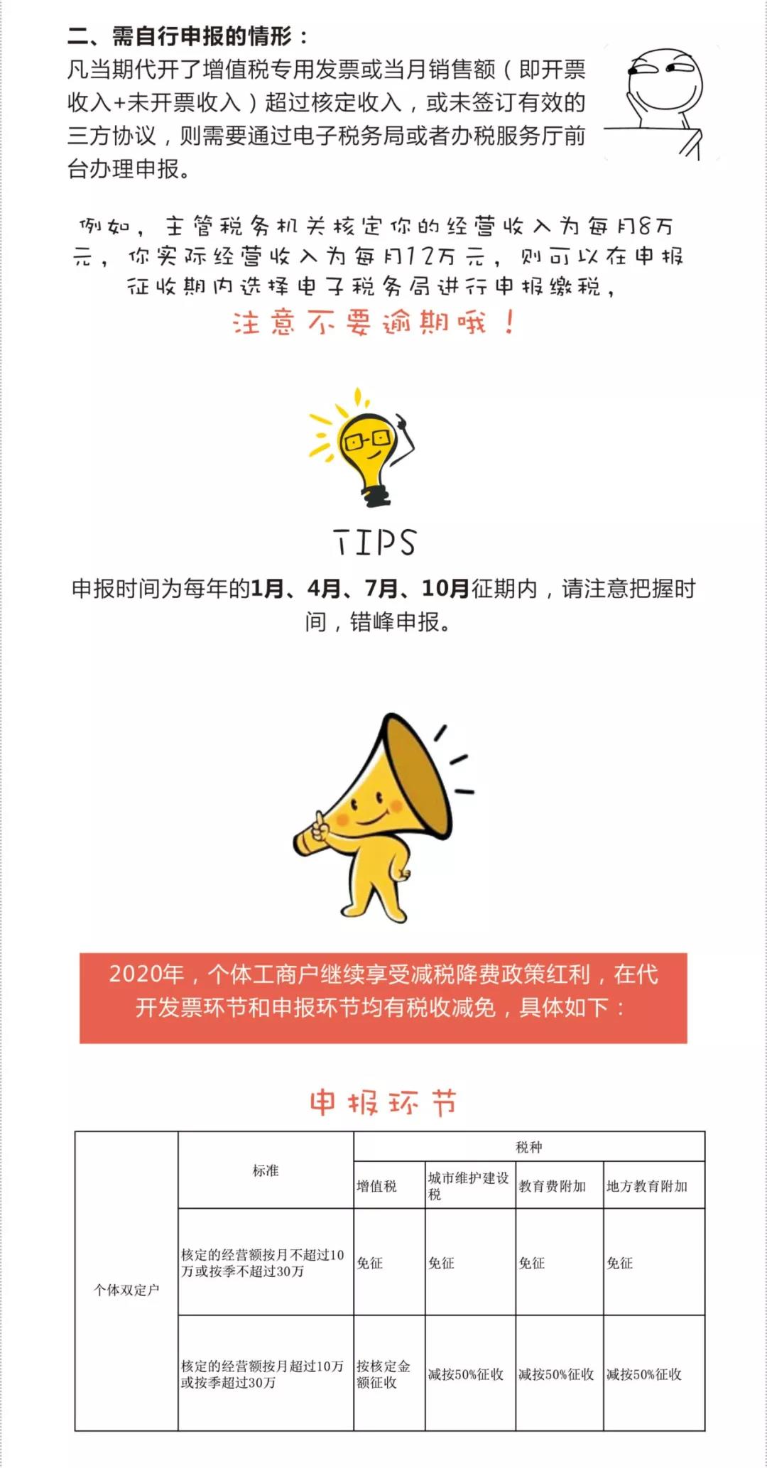 2020定期定額已經(jīng)開始，個體工商戶的申報征收問題解答！