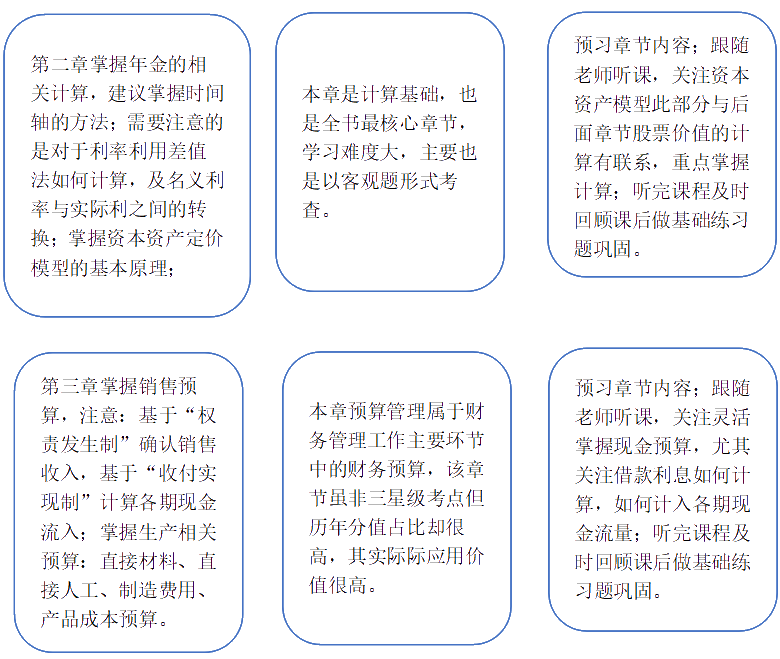 春節(jié)前后怎么安排—方法及行動永遠是迎接春節(jié)最好的禮物！