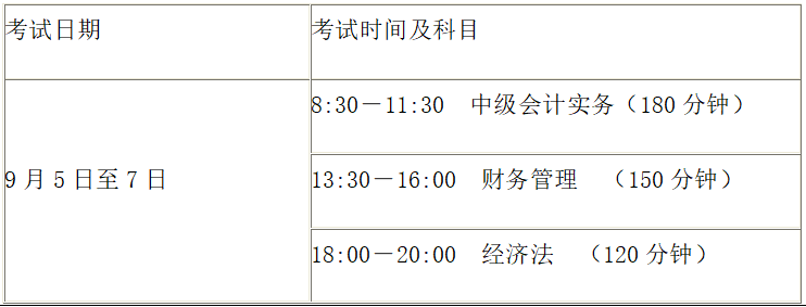 2020年中級會計(jì)職稱考試時(shí)間