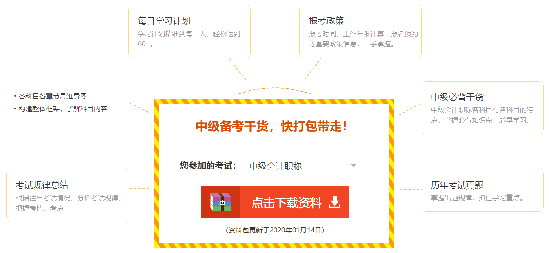 聽說網(wǎng)校2020年中級會計(jì)職稱考試資料免費(fèi)領(lǐng) 是真的嗎？