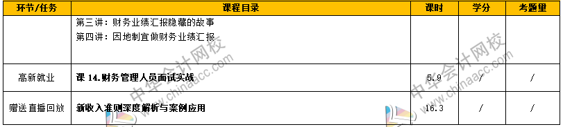 如何從財務菜鳥到財務經(jīng)理，成長為獨當一面的財務人？