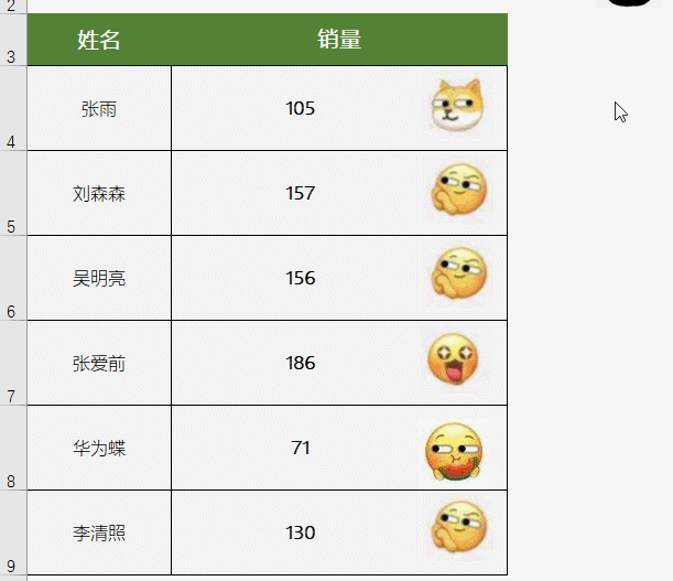微信上線新表情，史上最有靈魂Excel表格終于來了！