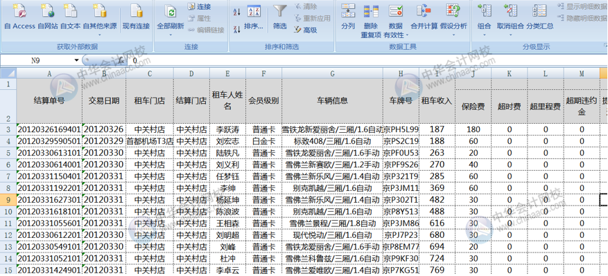 Excel分列功能還可以這樣用，你知道嗎？