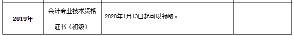 2019年浙江省衢州市初級(jí)會(huì)計(jì)證書(shū)領(lǐng)取的通知！