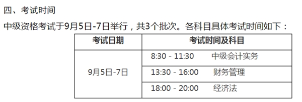 注意：河北2020年中級會計考試這五大變化和你息息相關(guān)！