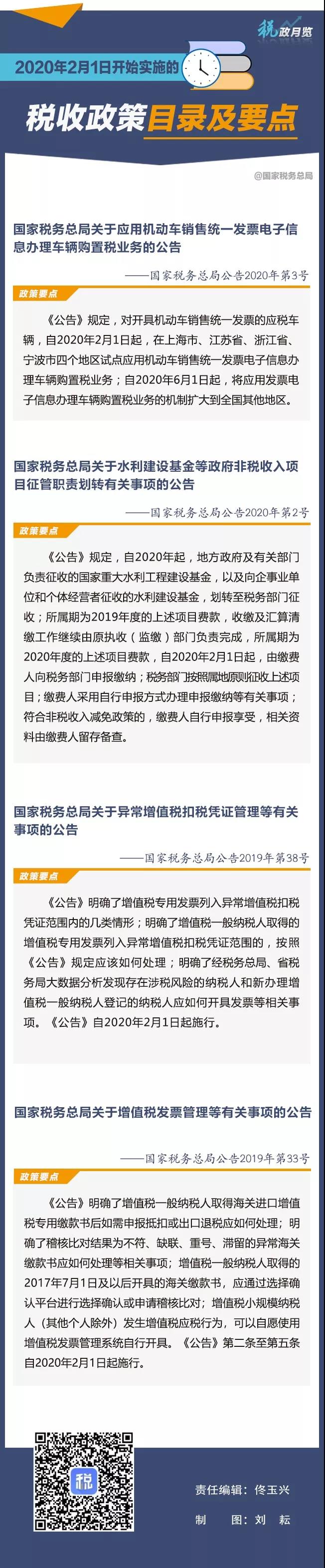 擴(kuò)散周知！2020年2月1日開始實(shí)施的稅收政策！
