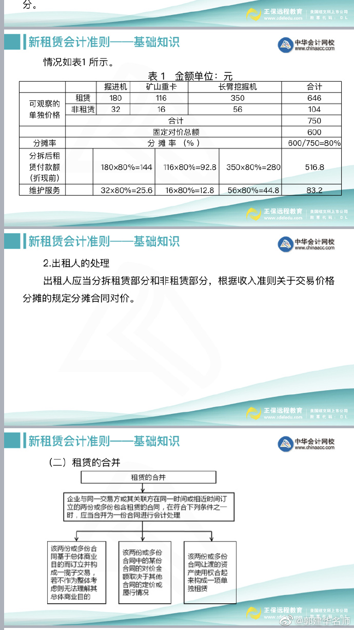 郭建華老師：注會《會計(jì)》新租賃準(zhǔn)則文字講義（下）