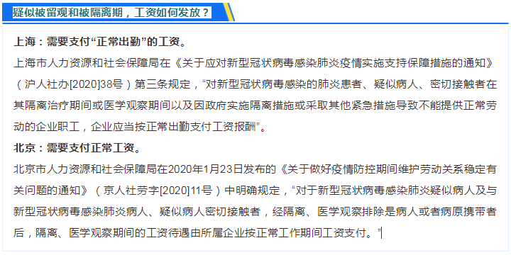在家辦公工資翻倍？官方這么回復(fù)！附贈會計分錄