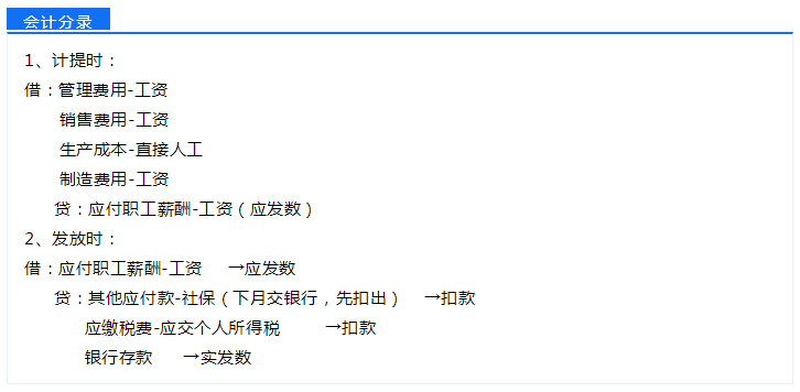 劃重點(diǎn)：作為中級(jí)會(huì)計(jì)職稱考生！在家辦公的會(huì)計(jì)分錄你得知道！