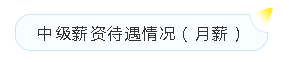 會計榮登短缺職業(yè)排行榜！沒有中級會計證如何脫穎而出？