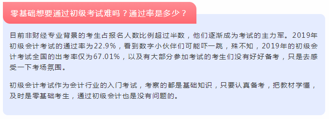 看懂這些問(wèn)題 零基礎(chǔ)也能輕松過(guò)初級(jí)！