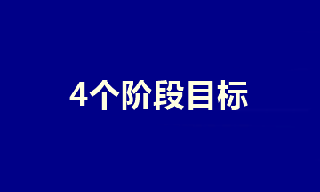 @2020中級考生——中級會計(jì)職稱備考的4個(gè)階段目標(biāo)！
