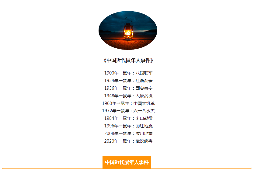 【鼠年大事件】我親愛的中級考生你的鼠年目標(biāo)還記得嗎？