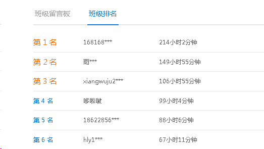 你永遠都不是一個人在戰(zhàn)斗！快來這里一起備考中級會計職稱！