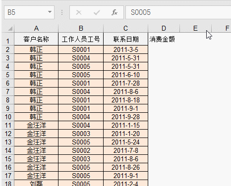 Excel中Shift鍵的八種用法，你知道幾個(gè)？