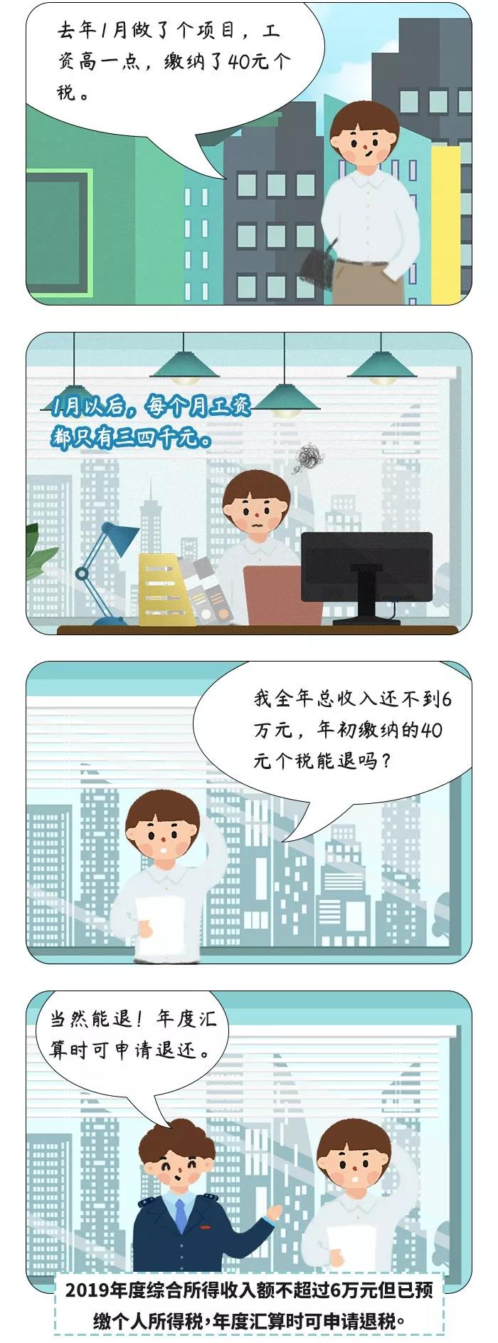 個稅綜合所得年度匯算，哪些人一定要辦理？