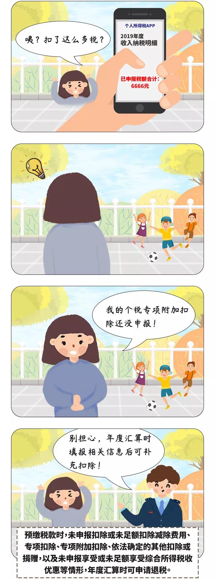 個稅綜合所得年度匯算，哪些人一定要辦理？