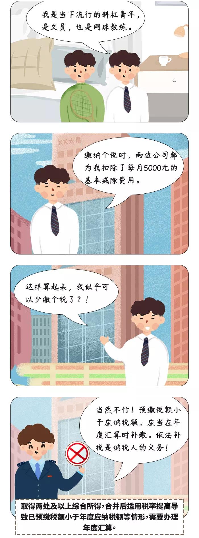 個稅綜合所得年度匯算，哪些人一定要辦理？