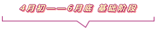 #復(fù)工后的狀態(tài)#說的是你嗎？@中級(jí)會(huì)計(jì)考生
