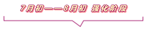 #復(fù)工后的狀態(tài)#說的是你嗎？@中級(jí)會(huì)計(jì)考生