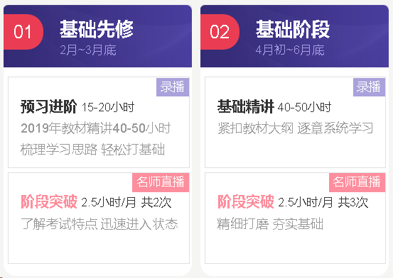 中級會計職稱尊享無憂班！陪伴式備考更無憂！