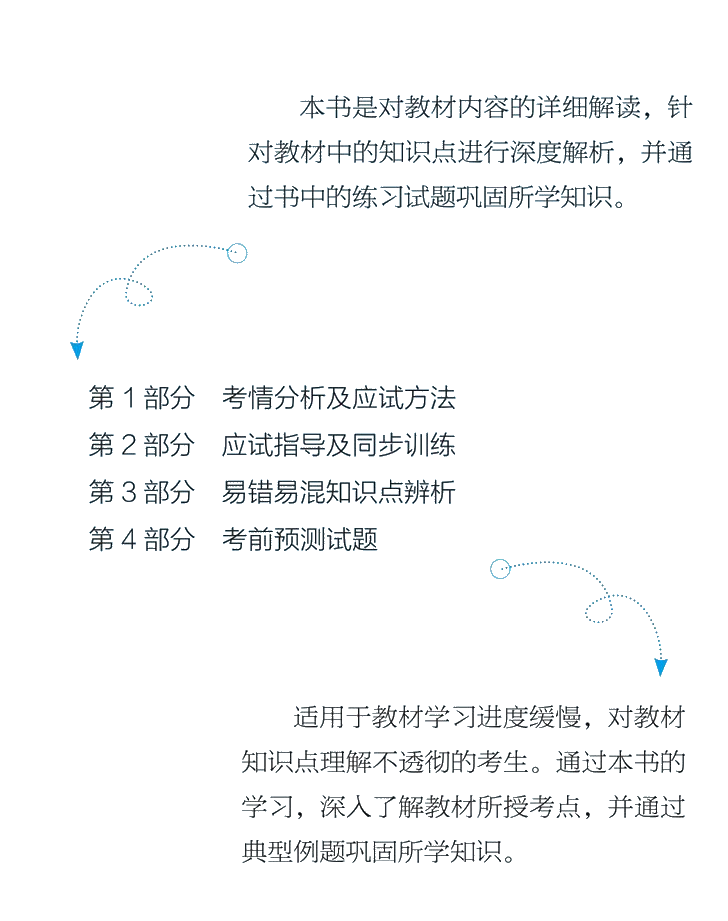 備考中級(jí)會(huì)計(jì)職稱(chēng) 看書(shū)就會(huì) 做題就廢？ 別急 還有救！
