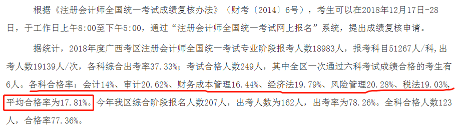 一大批2020年注會考生慌了 CPA通過率降了？！